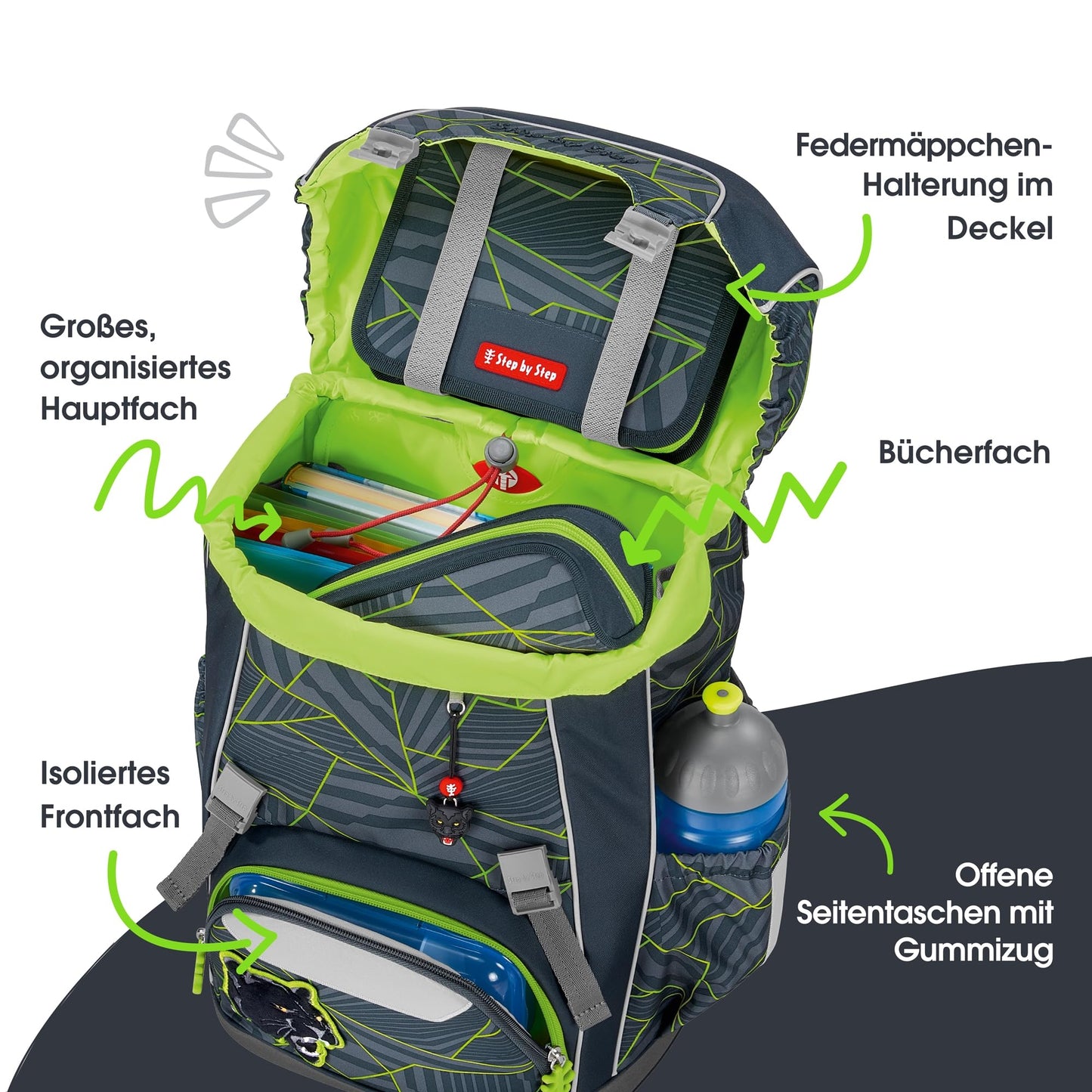 Step by Step GIANT Set „Dark Cat“ 5-teilig | Ergonomisch | Höhenverstellbar | 23L | 1. Klasse