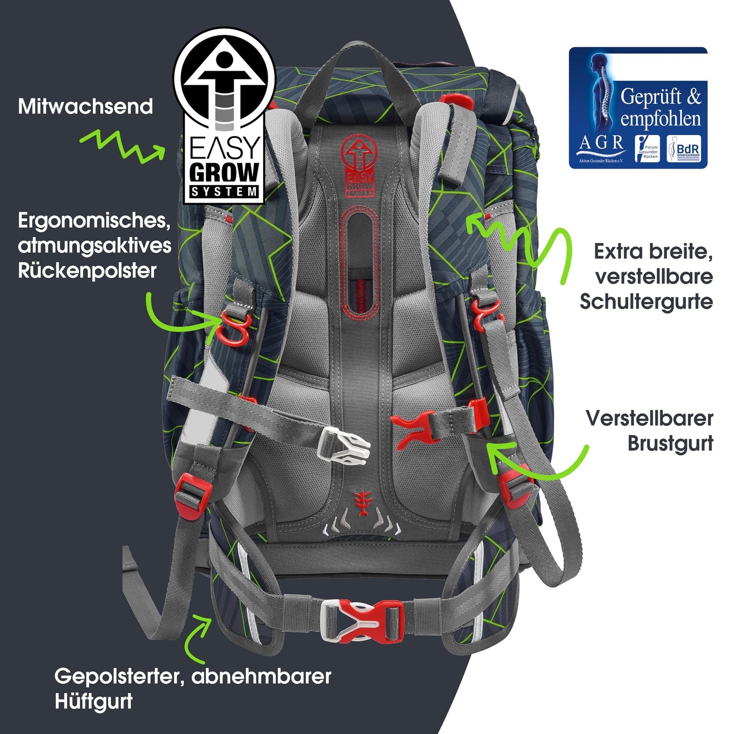 Step by Step GIANT Set „Dark Cat“ 5-teilig | Ergonomisch | Höhenverstellbar | 23L | 1. Klasse