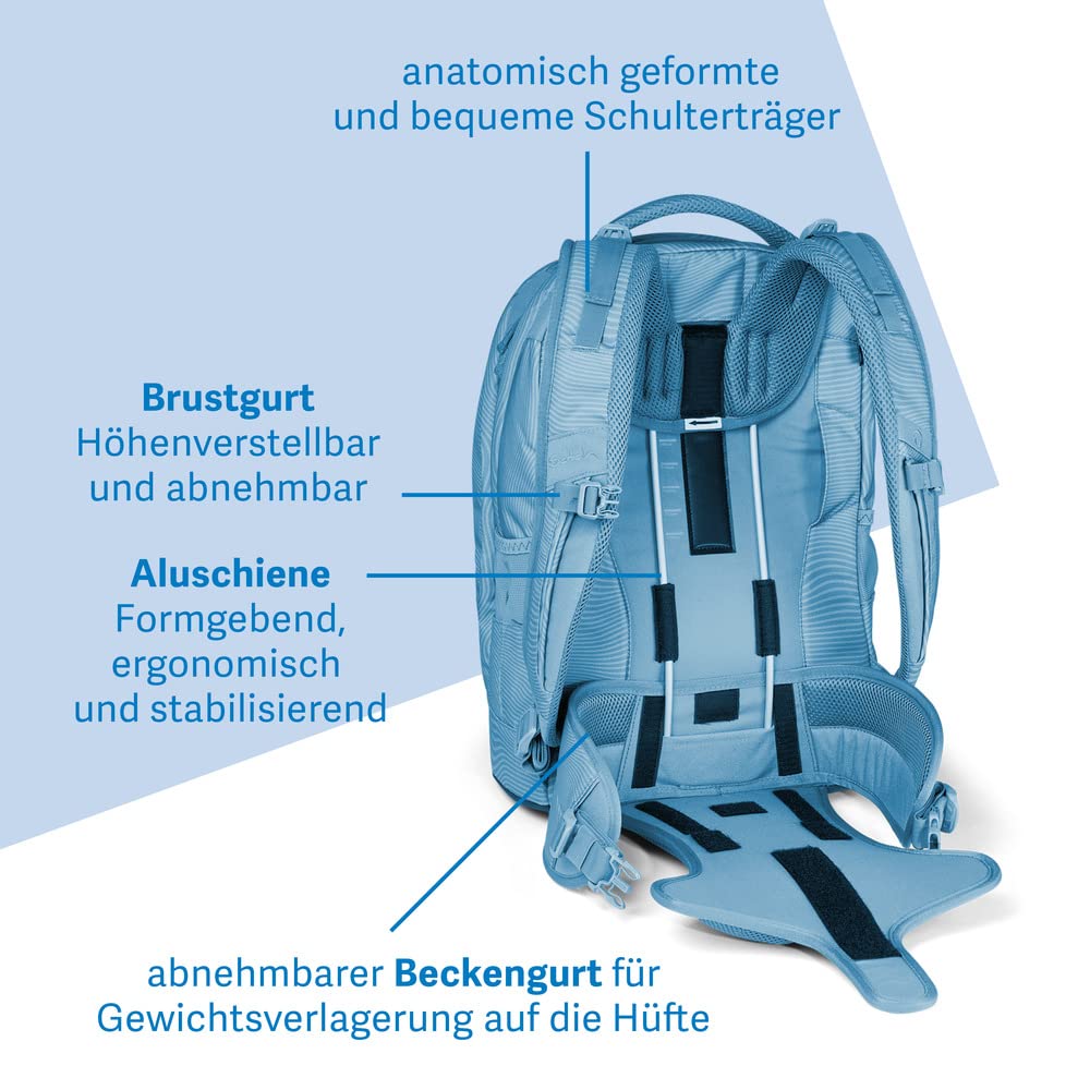 satch pack Schulrucksack ab 5. Klasse ergonomisch 30L Stauraum standfest Organisationstalent